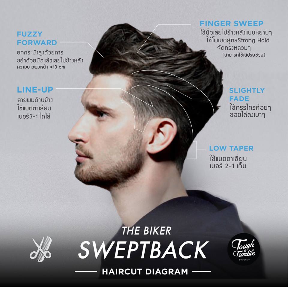 corte masculino biker sweptback no JJ Cabeleireiros