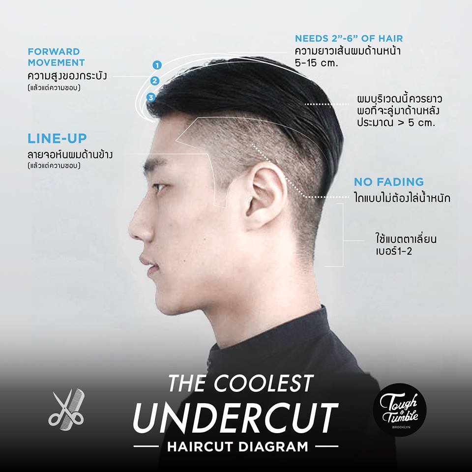 corte masculino coolest undercut no JJ Cabeleireiros