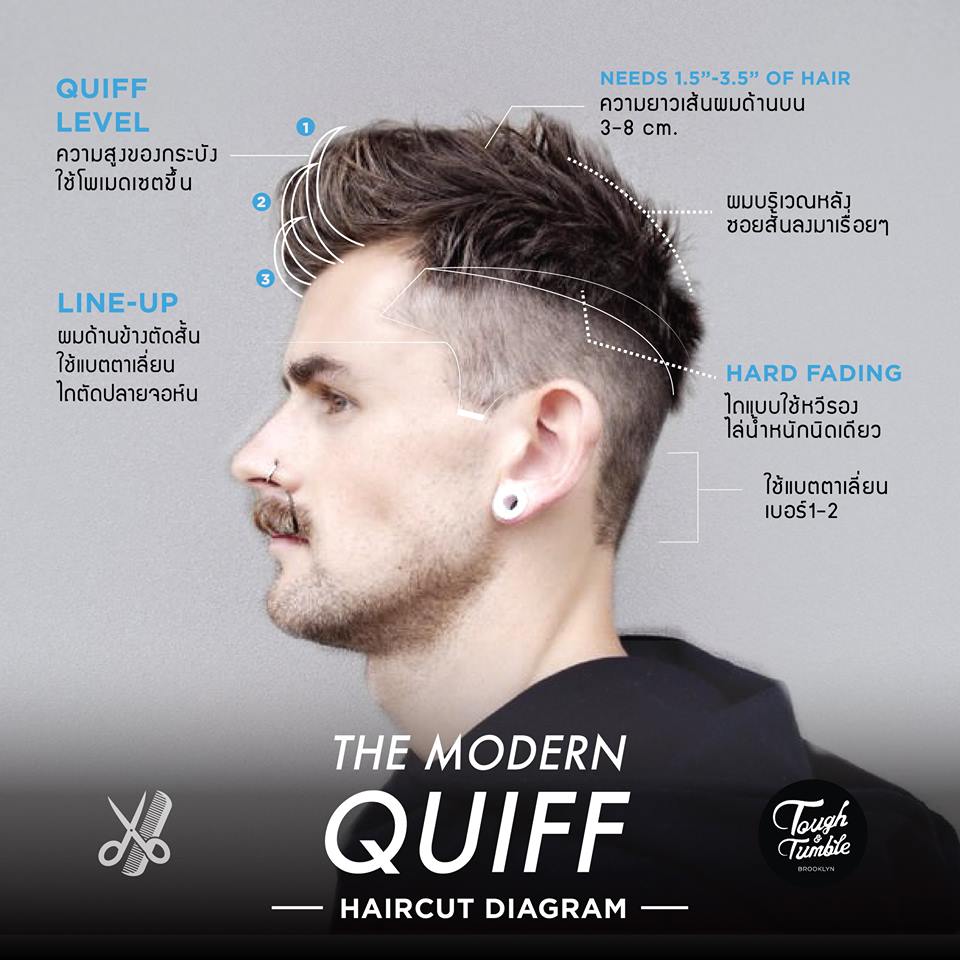 corte masculino modern quiff no JJ Cabeleireiros