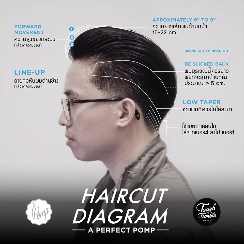 corte masculino perfect pomp no JJ Cabeleireiros