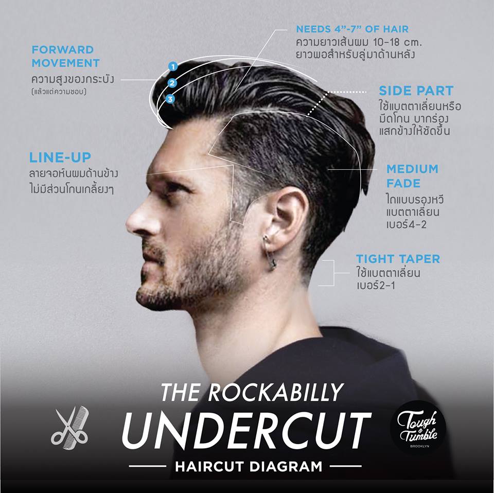 corte masculino rockabilly undercut no JJ Cabeleireiros
