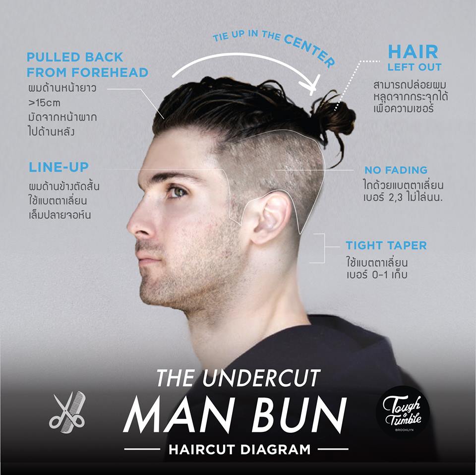 corte masculino undercut man bun no JJ Cabeleireiros